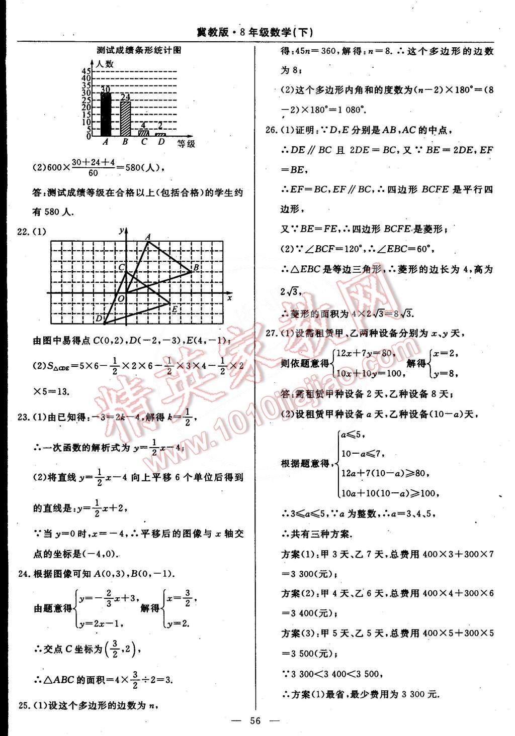 2015年教材精析精練高效通八年級數(shù)學(xué)下冊冀教版 第35頁