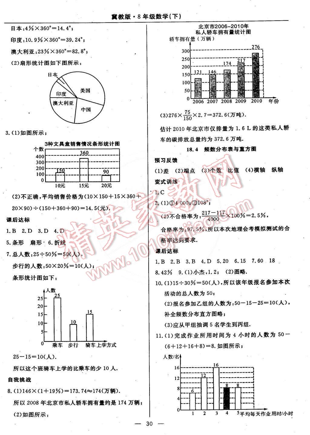 2015年教材精析精練高效通八年級數(shù)學(xué)下冊冀教版 第9頁