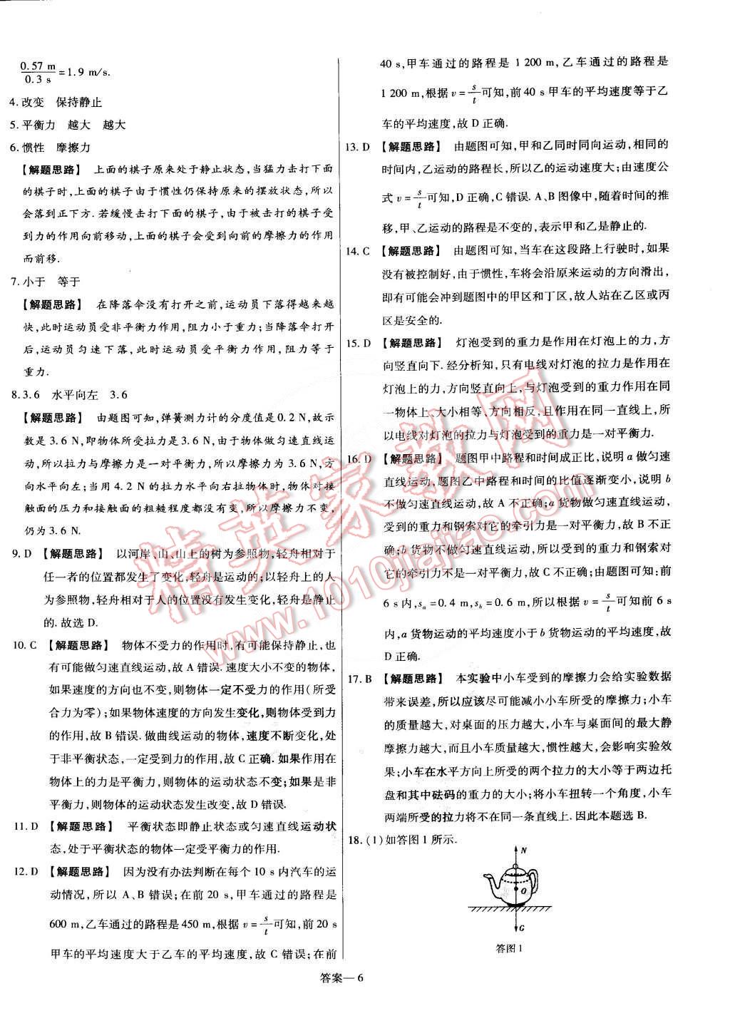 2015年金考卷活頁(yè)題選名師名題單元雙測(cè)卷八年級(jí)物理下冊(cè)滬粵版 第6頁(yè)