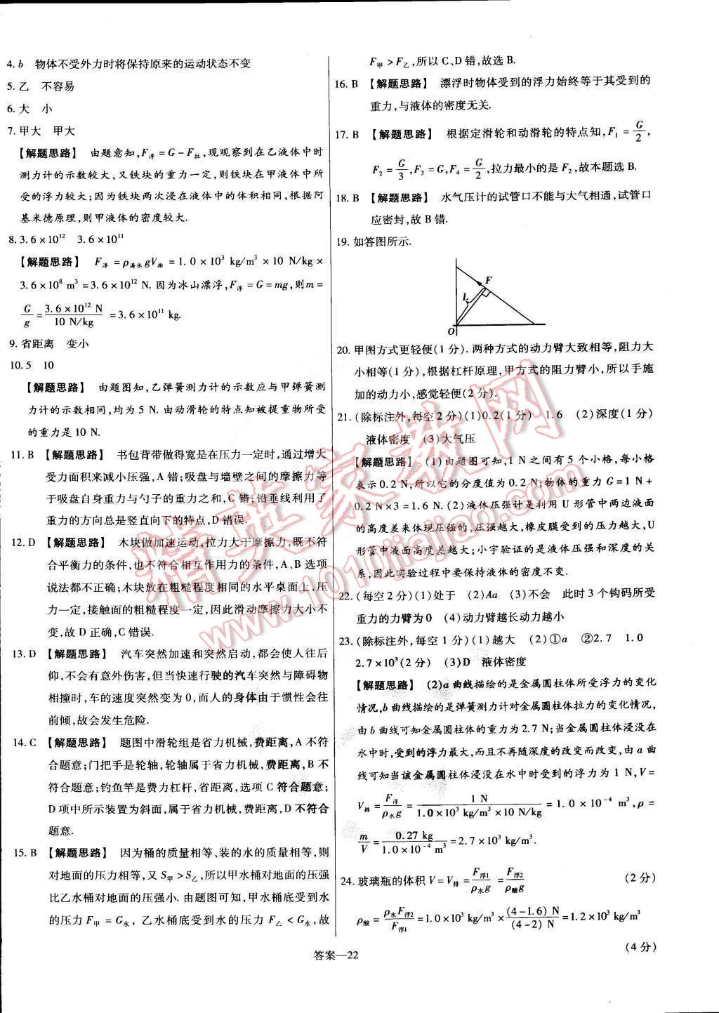 2015年金考卷活頁題選名師名題單元雙測卷八年級物理下冊滬粵版 第22頁