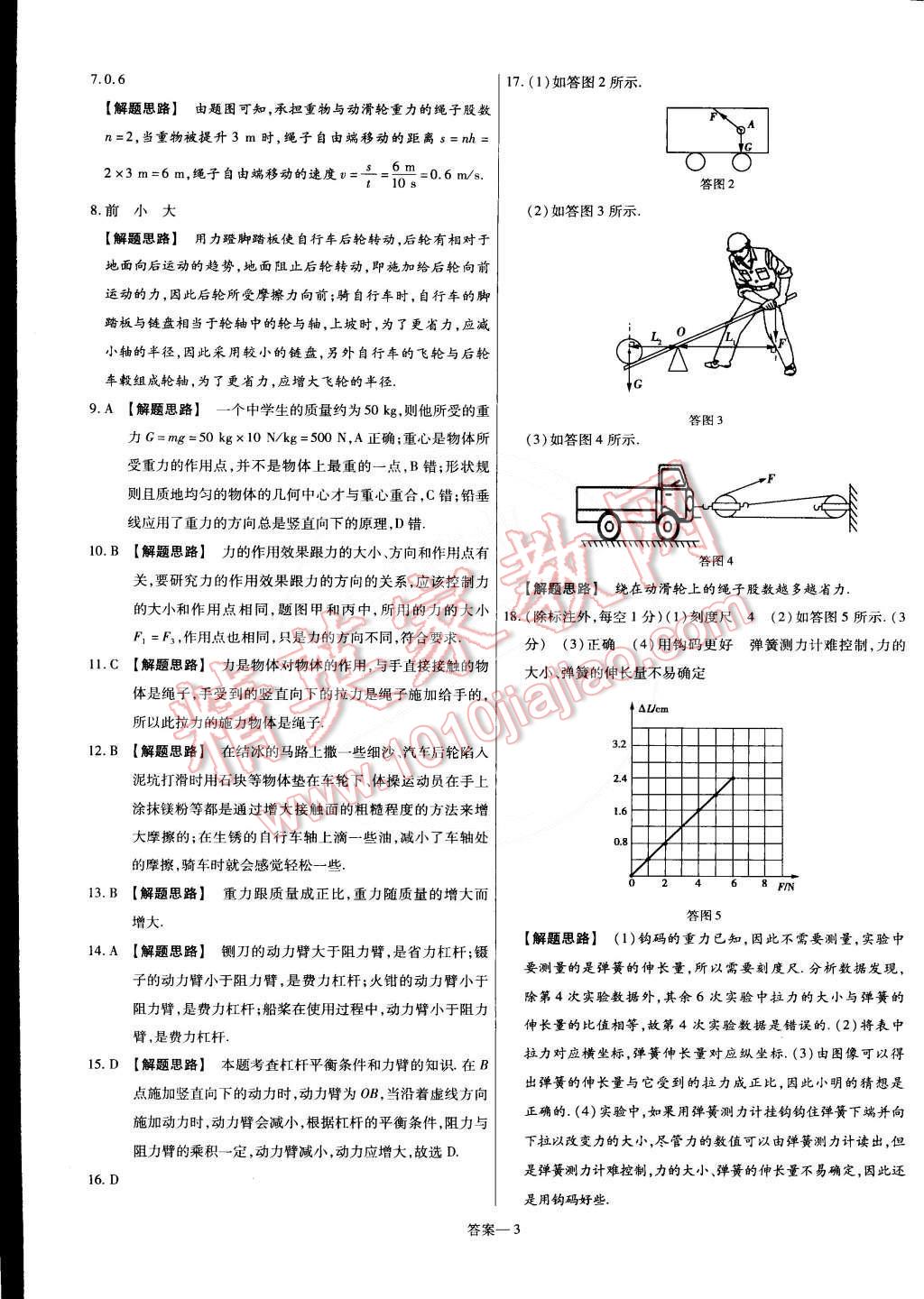 2015年金考卷活頁題選名師名題單元雙測(cè)卷八年級(jí)物理下冊(cè)滬粵版 第3頁