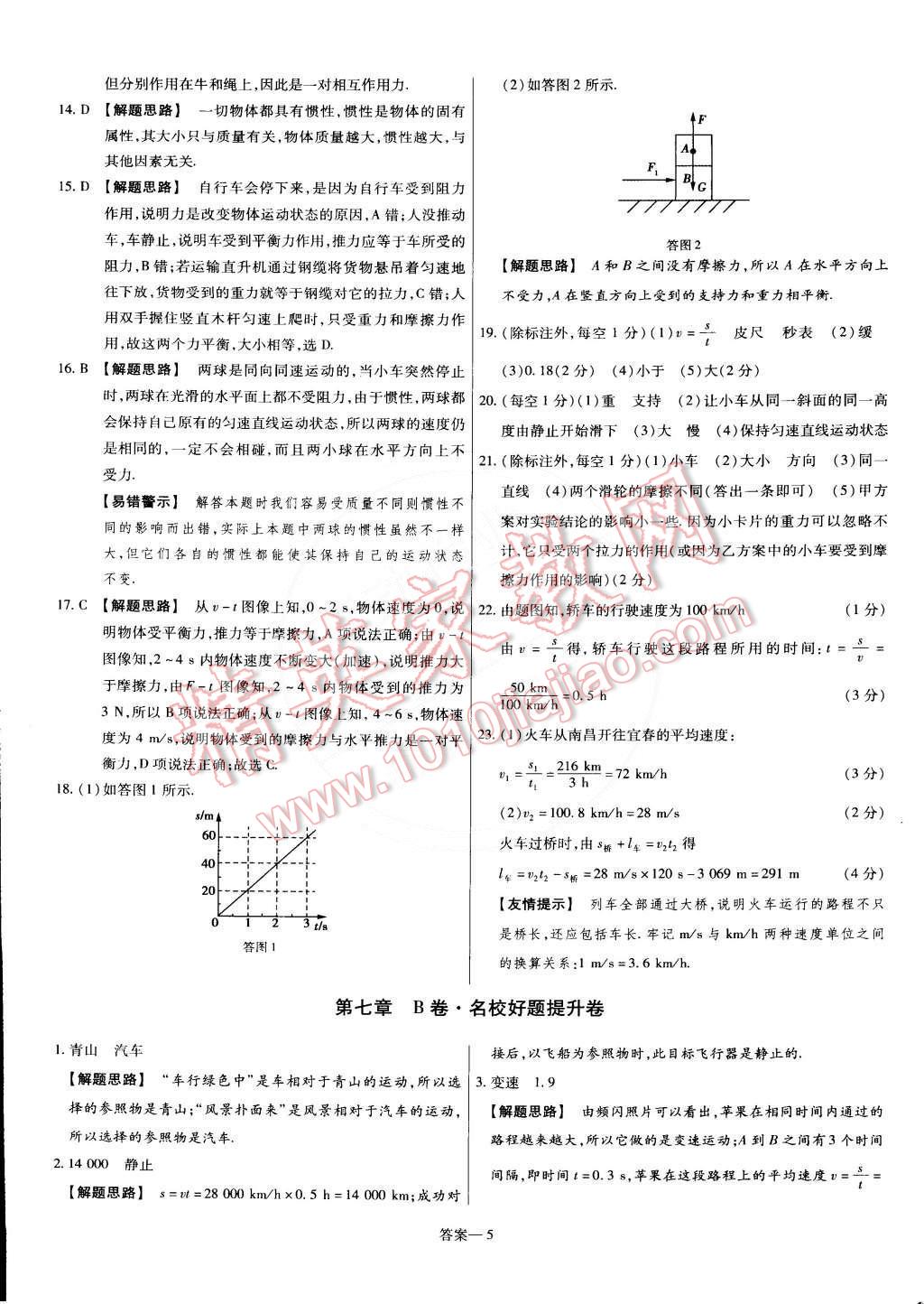 2015年金考卷活頁(yè)題選名師名題單元雙測(cè)卷八年級(jí)物理下冊(cè)滬粵版 第5頁(yè)