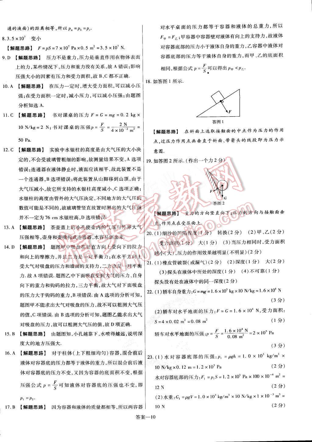 2015年金考卷活頁題選名師名題單元雙測(cè)卷八年級(jí)物理下冊(cè)滬粵版 第10頁