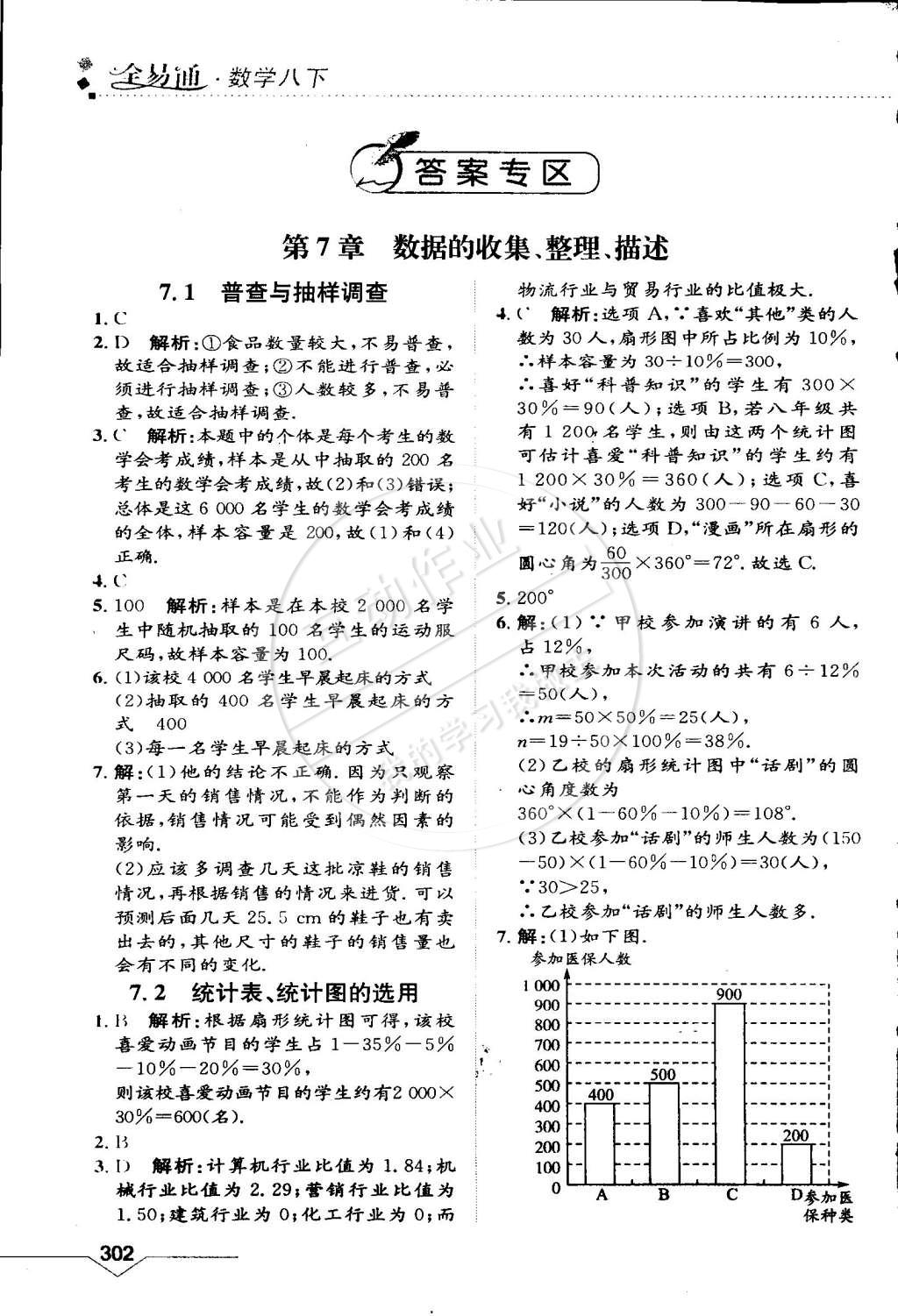 2015年全易通八年级数学下册苏科版答案精英家教网