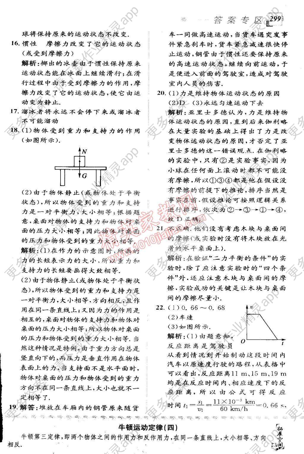 2015年通城学典课时作业本八年级物理下册苏科版 2015年单元双测全程