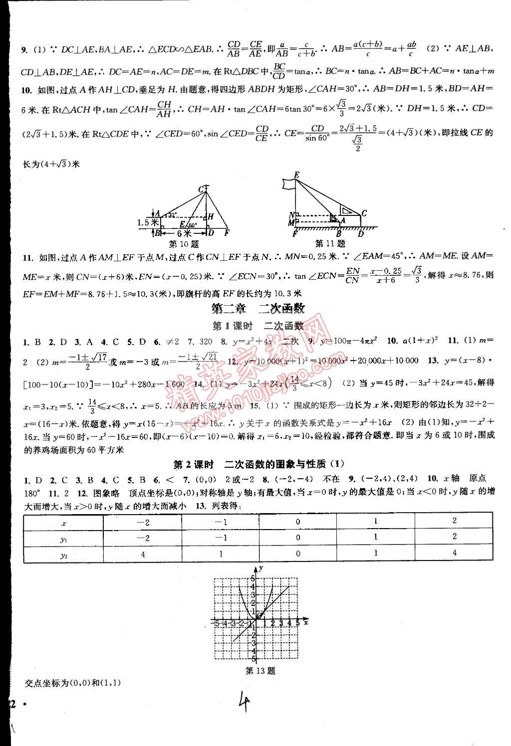 2015年通城學(xué)典活頁檢測九年級數(shù)學(xué)下冊北師大版 第4頁