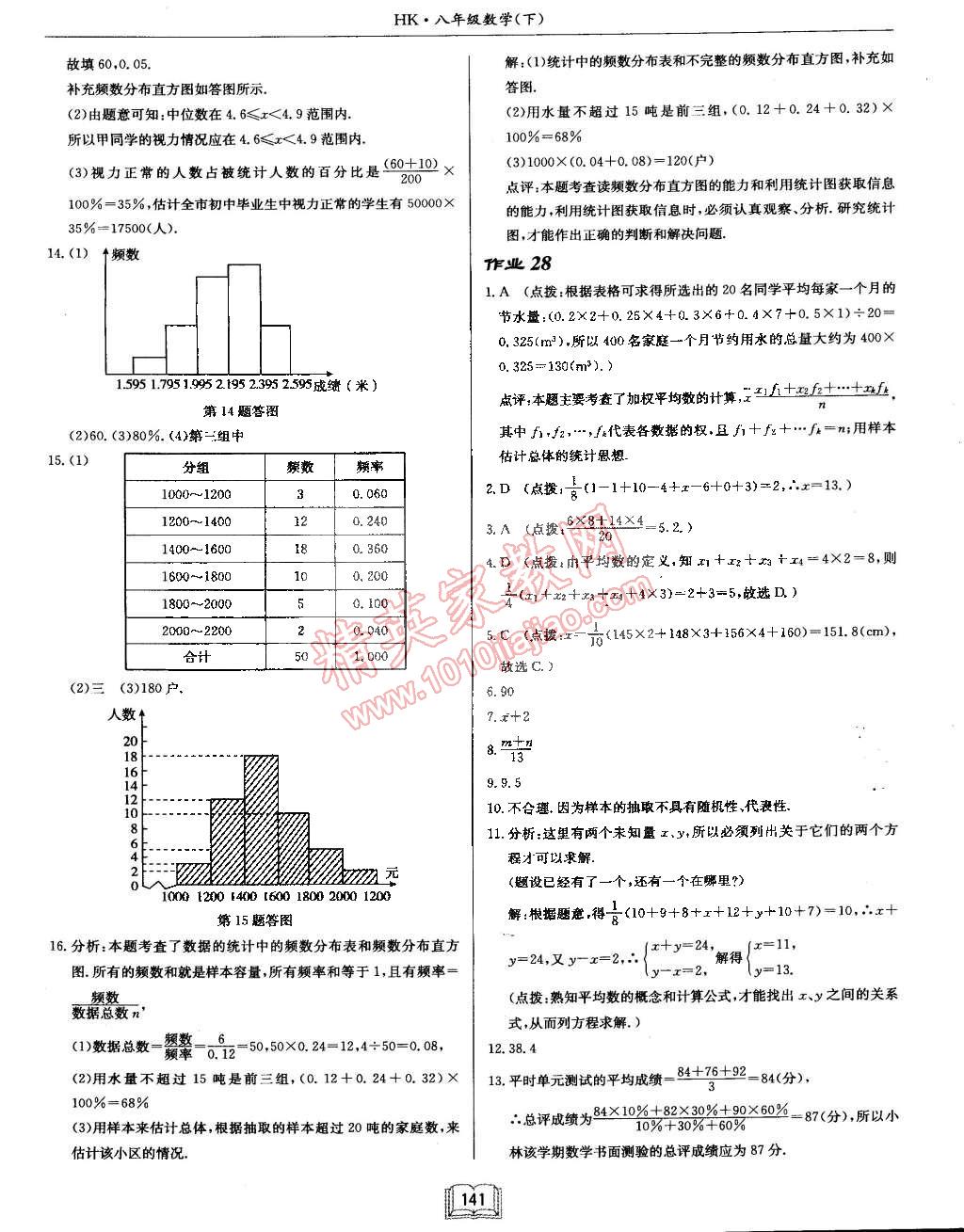 2015年啟東中學(xué)作業(yè)本八年級(jí)數(shù)學(xué)下冊(cè)滬科版 第25頁(yè)