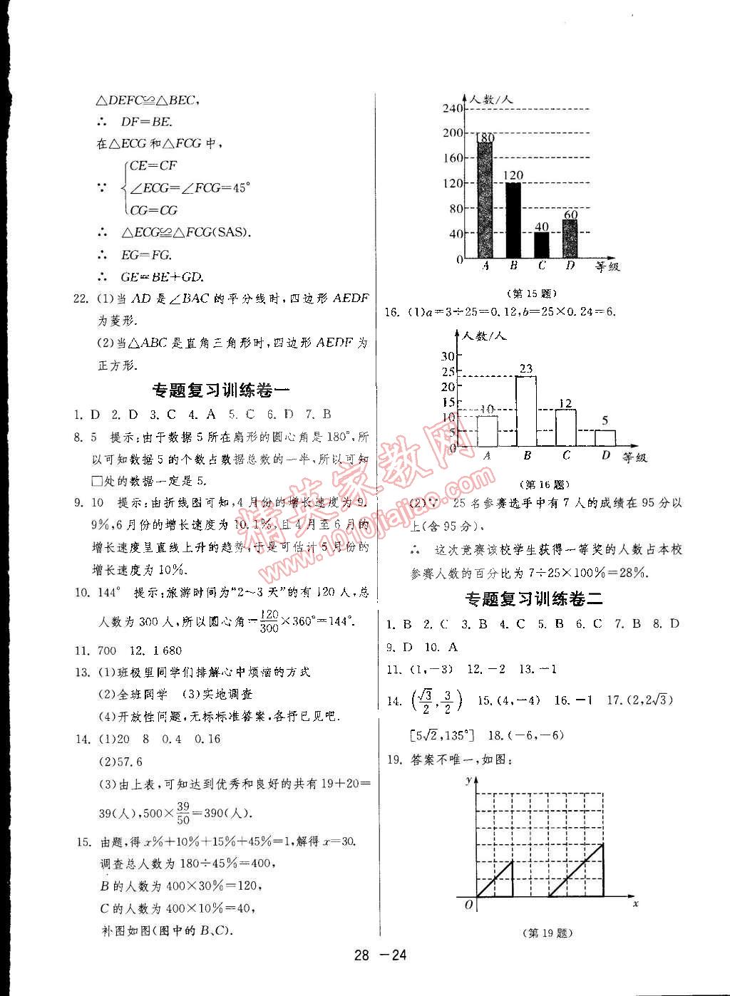 2015年1課3練單元達(dá)標(biāo)測試八年級數(shù)學(xué)下冊冀教版 第24頁