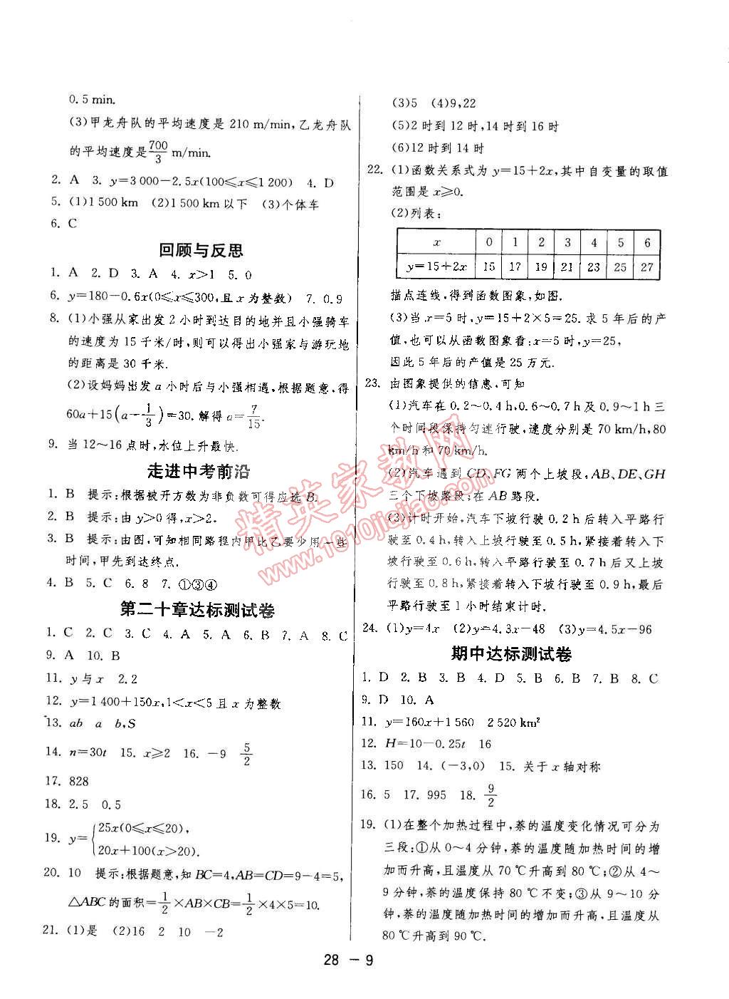 2015年1課3練單元達(dá)標(biāo)測(cè)試八年級(jí)數(shù)學(xué)下冊(cè)冀教版 第9頁