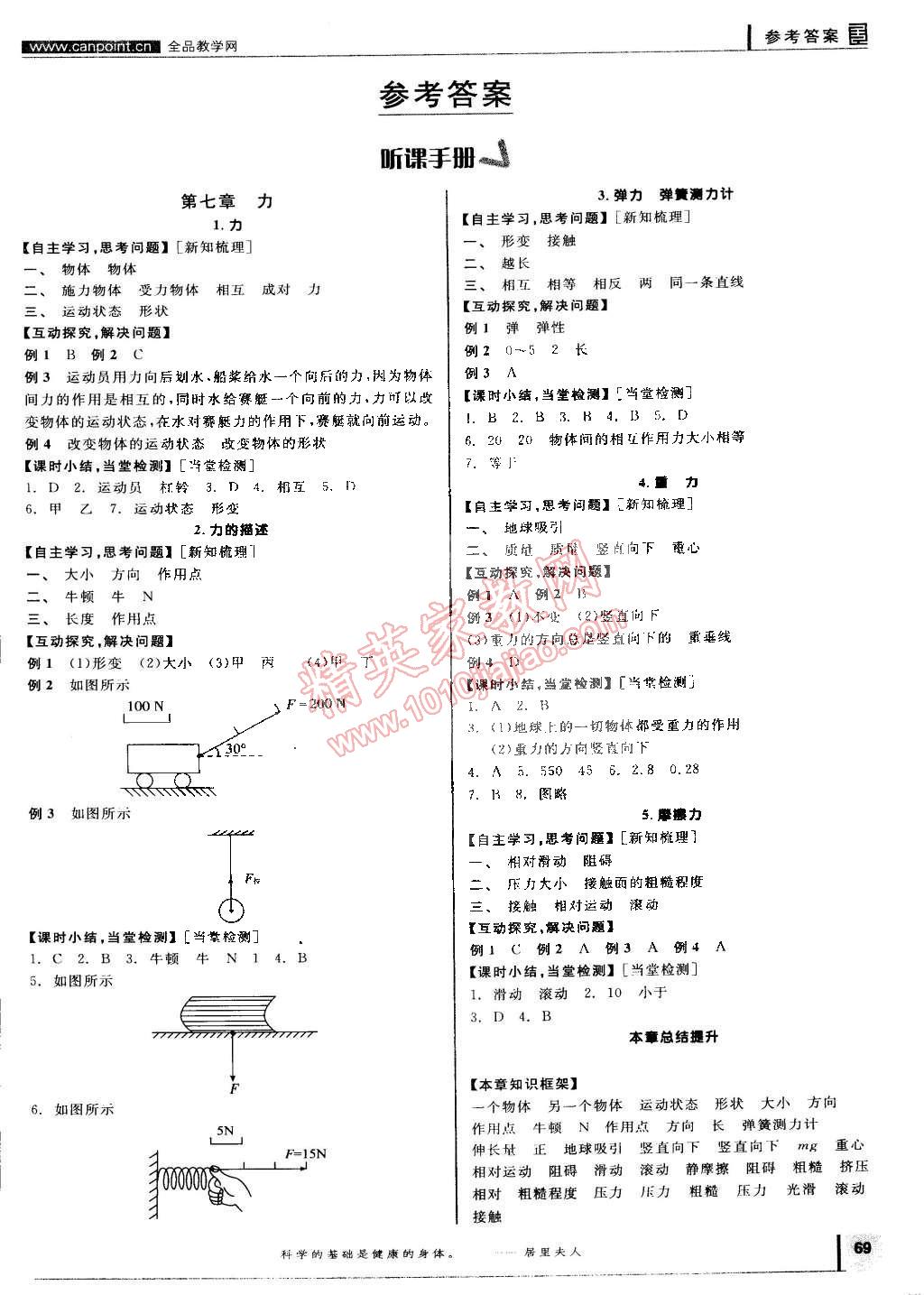 2015年全品學練考八年級物理下冊教科版 第1頁