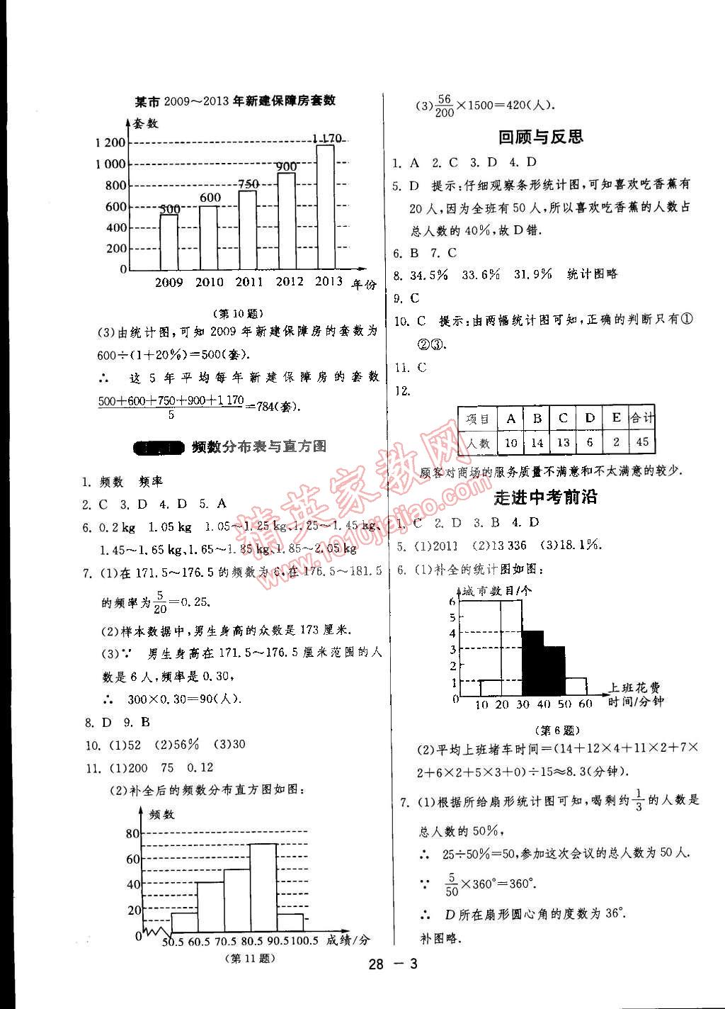 2015年1課3練單元達標測試八年級數(shù)學下冊冀教版 第3頁