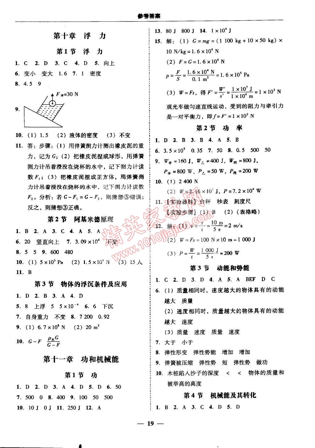 2015年易百分百分導(dǎo)學(xué)八年級(jí)物理下冊(cè)人教版 第19頁(yè)