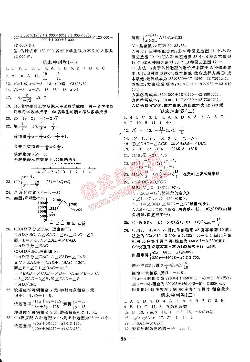 2015年培優(yōu)奪冠金卷名師點(diǎn)撥七年級(jí)數(shù)學(xué)下冊(cè)人教版 第6頁(yè)