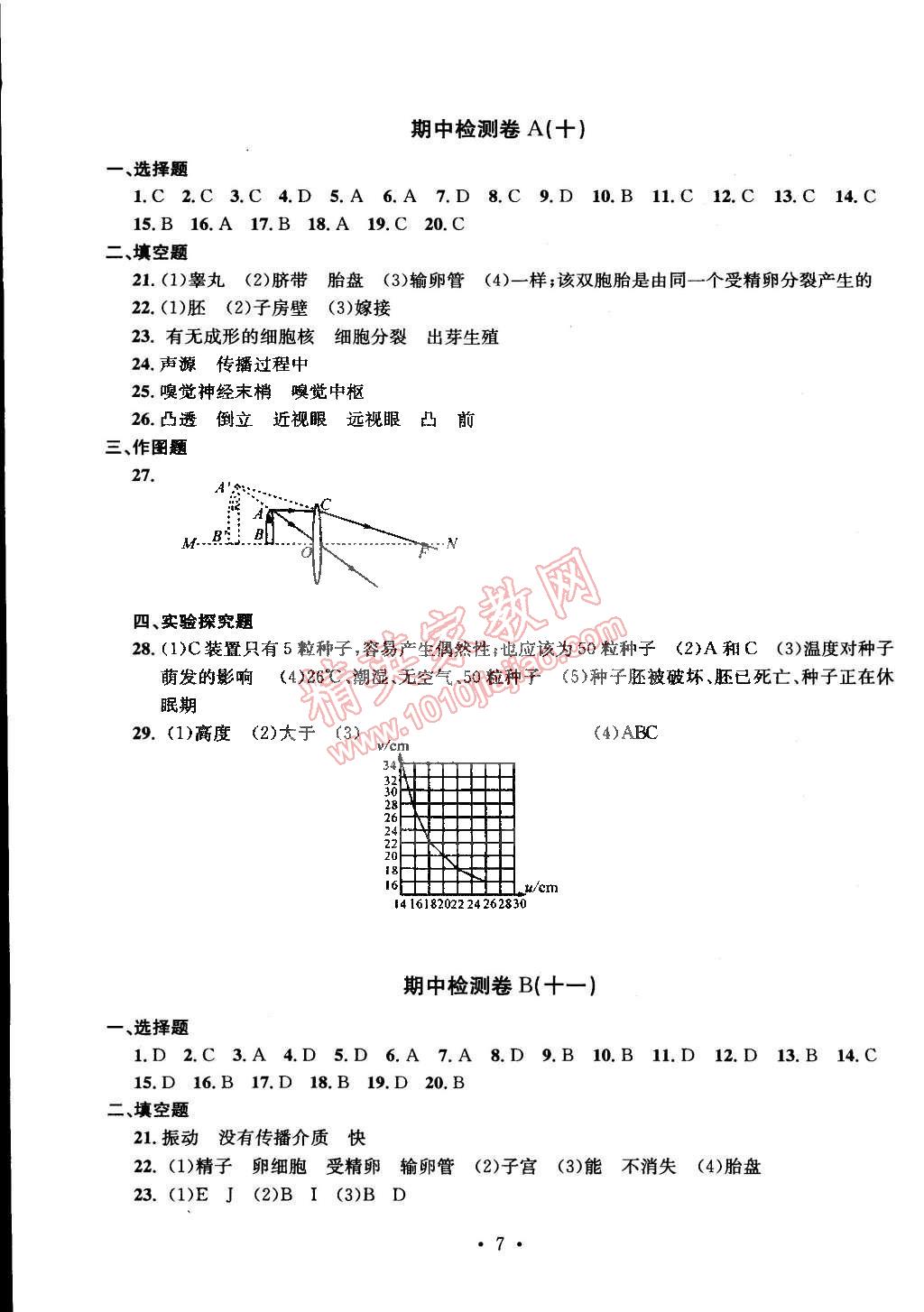 2015年習(xí)題e百檢測(cè)卷七年級(jí)科學(xué)下冊(cè)浙教版 第7頁(yè)