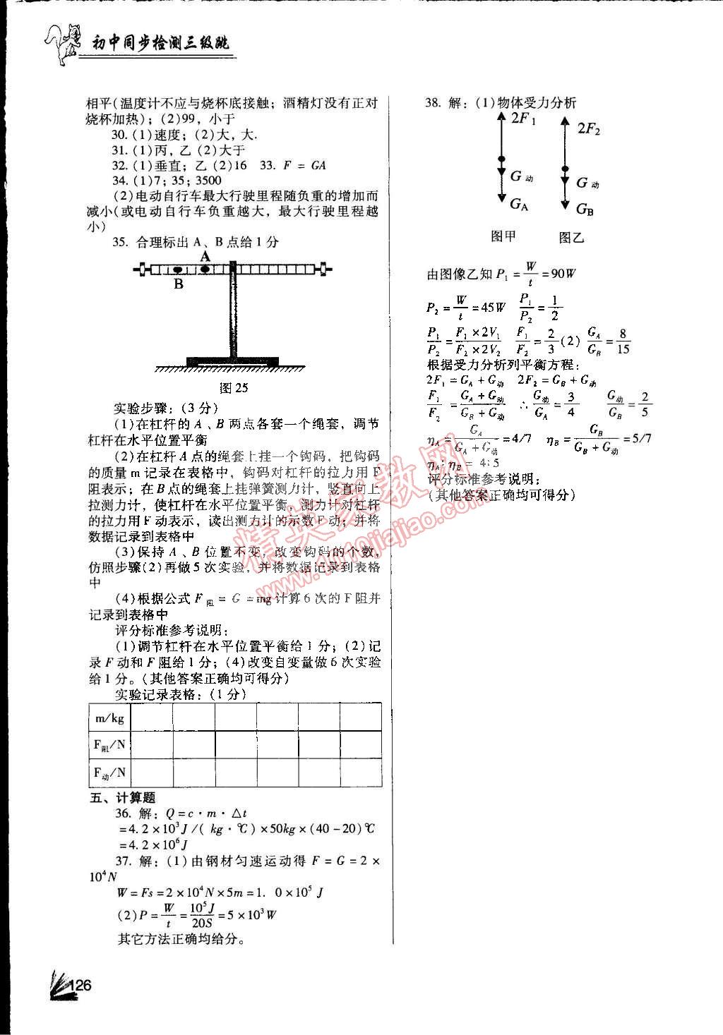 2015年物理同步檢測3級跳八年級下冊 第6頁