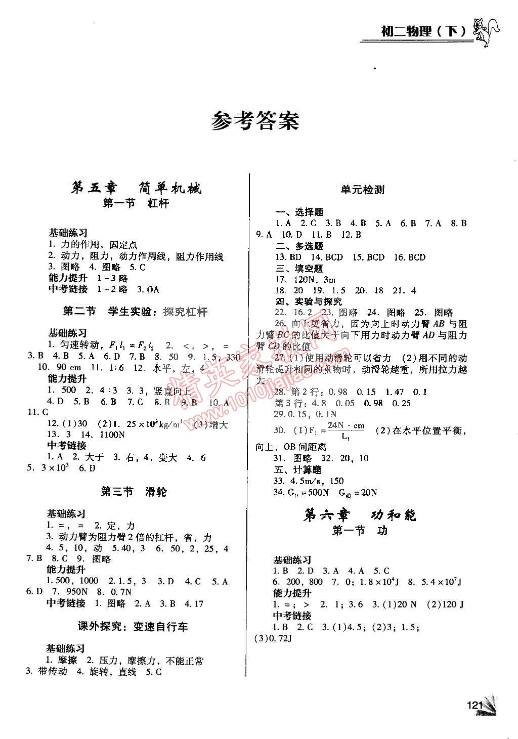 2015年物理同步檢測(cè)3級(jí)跳八年級(jí)下冊(cè) 第1頁(yè)