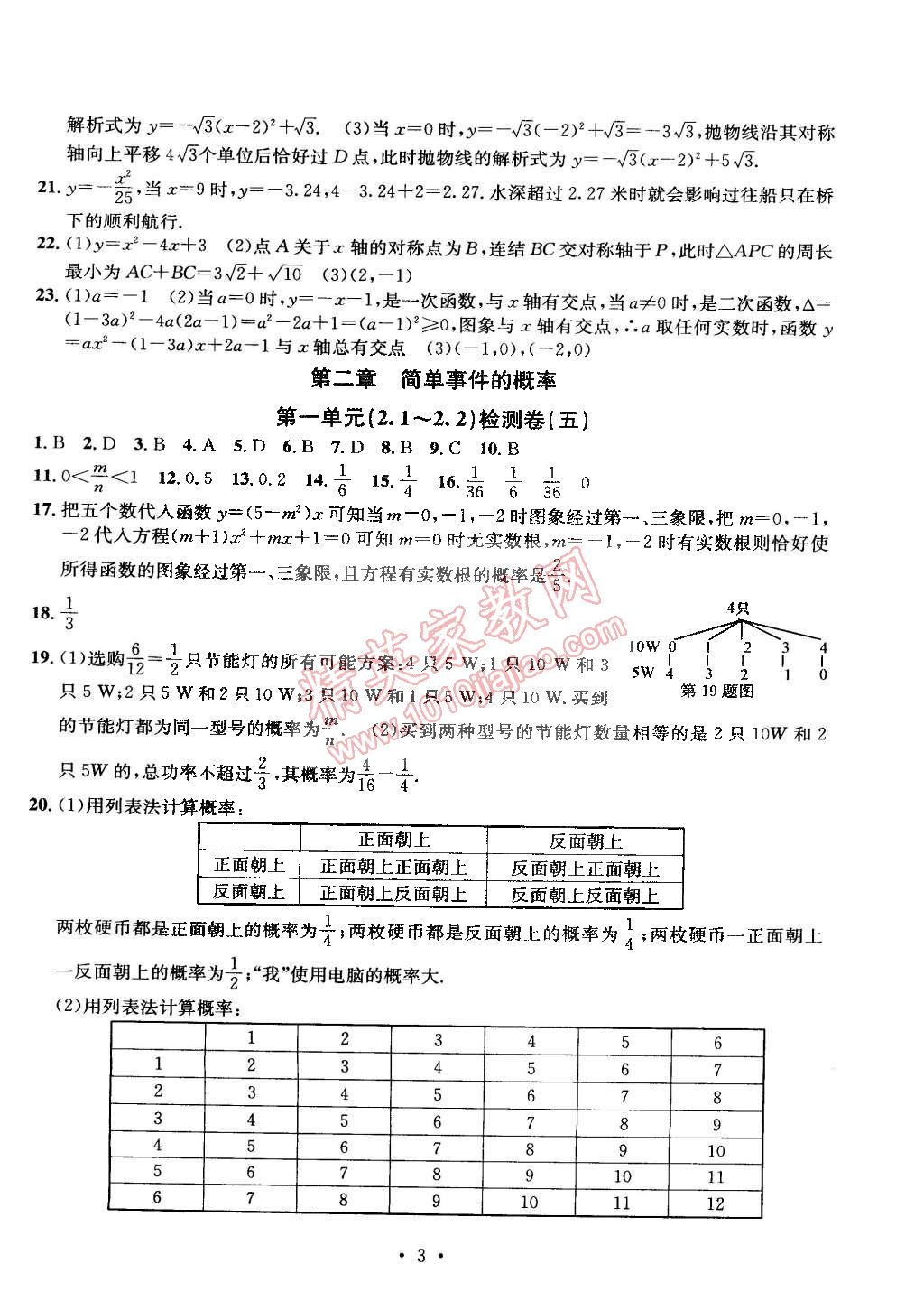 2014年習(xí)題e百九年級(jí)數(shù)學(xué)全一冊(cè)浙教版 第3頁(yè)