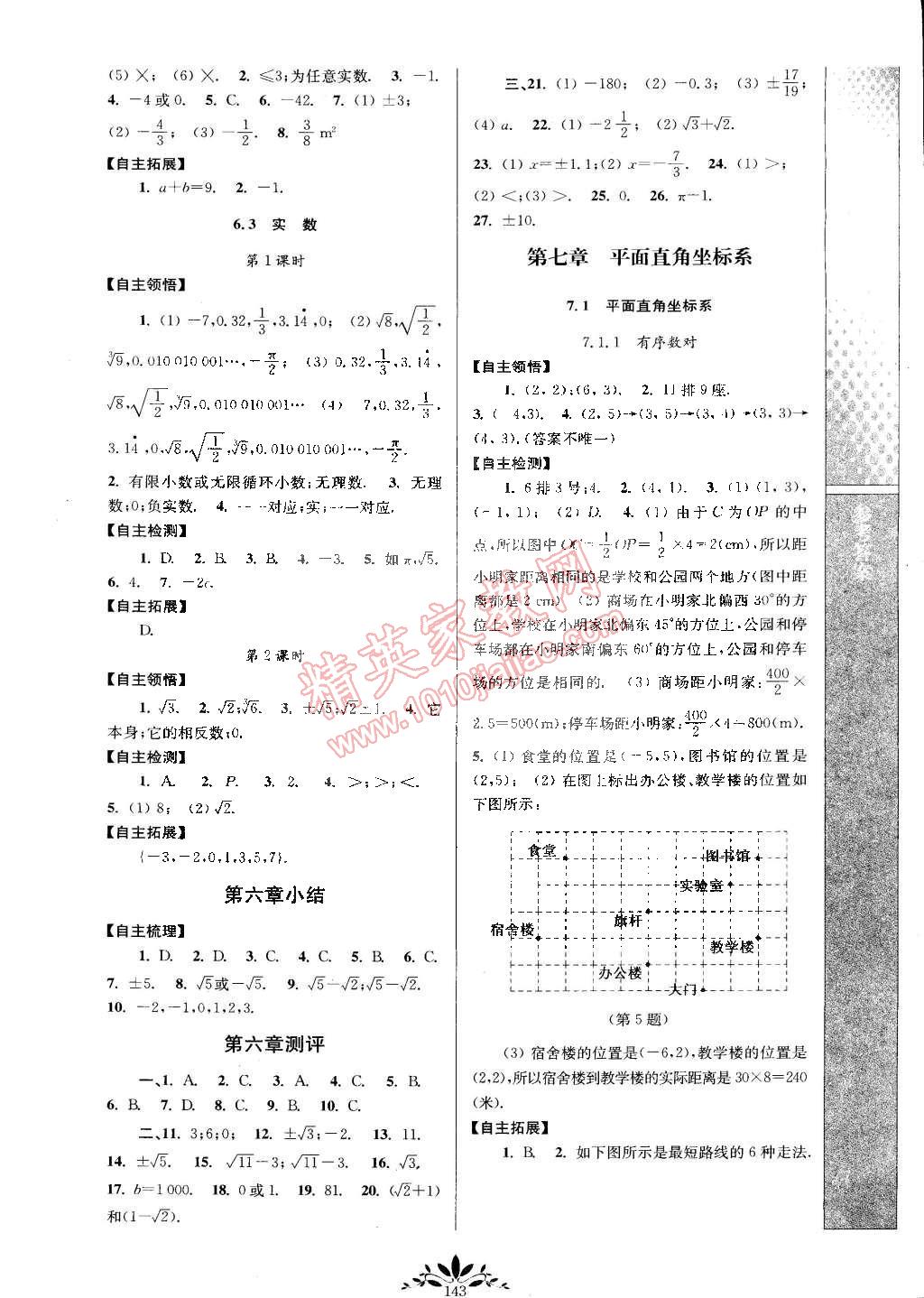 2015年新課程自主學(xué)習(xí)與測(cè)評(píng)七年級(jí)數(shù)學(xué)下冊(cè)人教版 第5頁(yè)