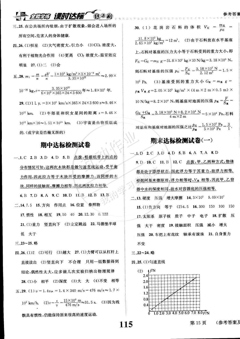 2015年課時(shí)達(dá)標(biāo)練與測八年級(jí)物理下冊滬粵版 第15頁