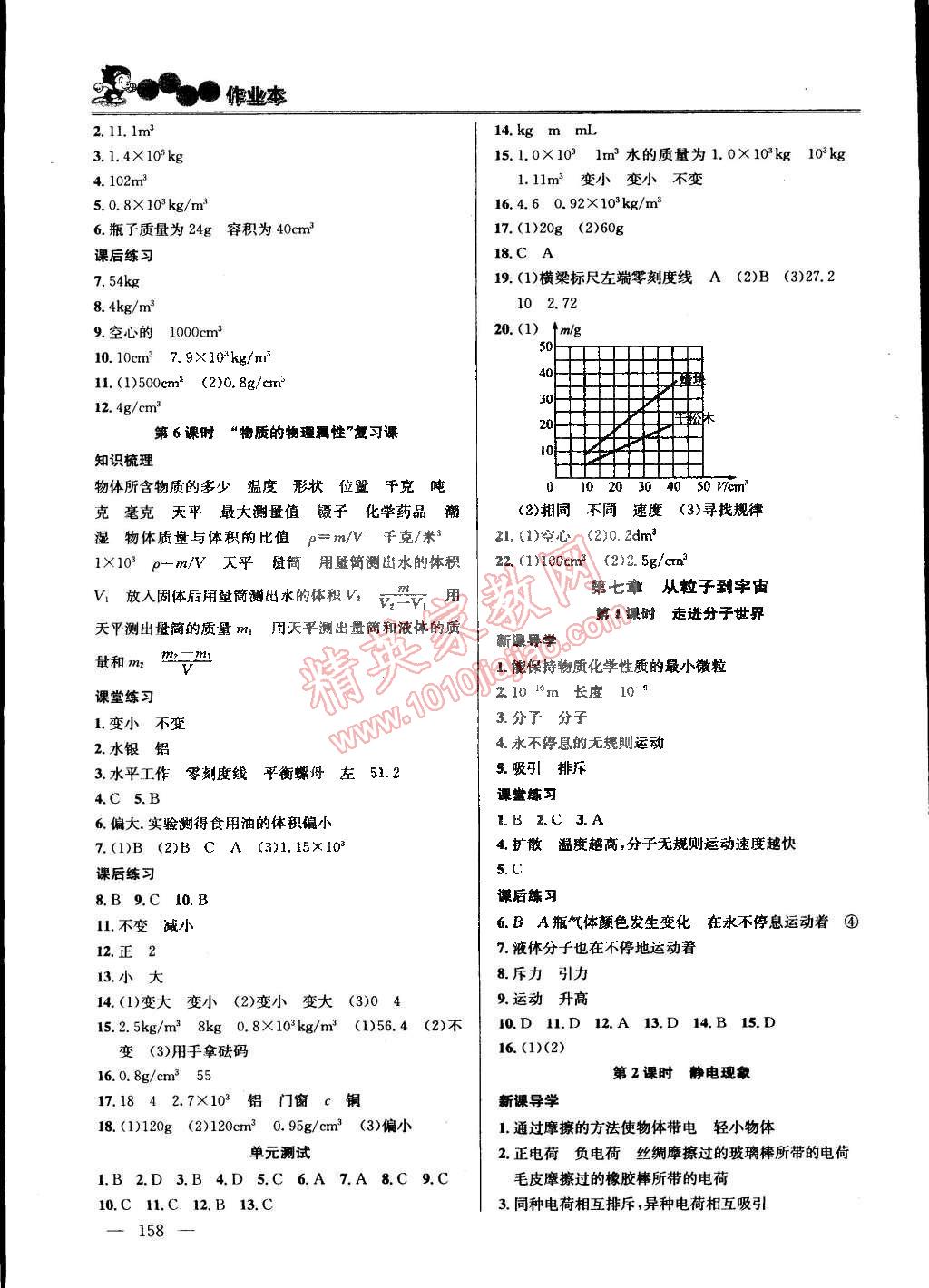 2015年課時(shí)學(xué)案作業(yè)本八年級(jí)物理下冊(cè)國(guó)標(biāo)江蘇版 第2頁(yè)