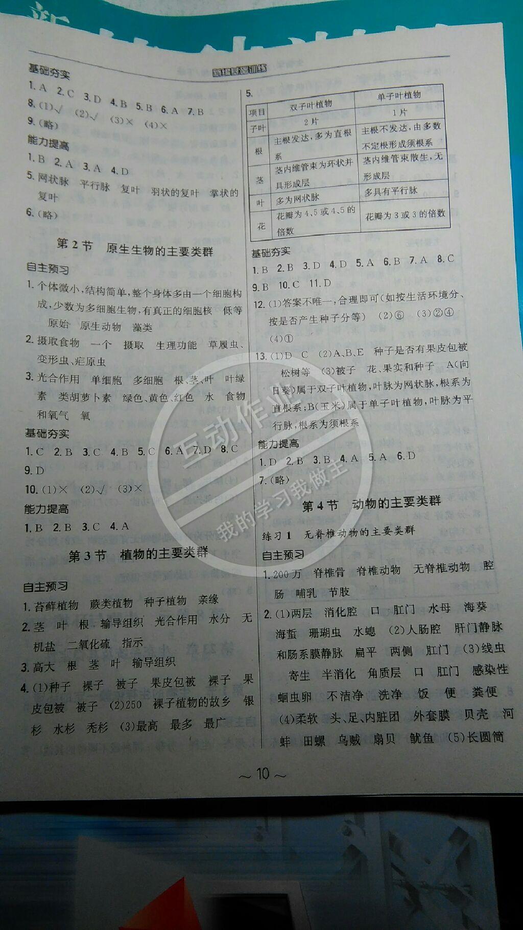 2015年新編基礎(chǔ)訓(xùn)練八年級生物下冊北師大版 第2頁