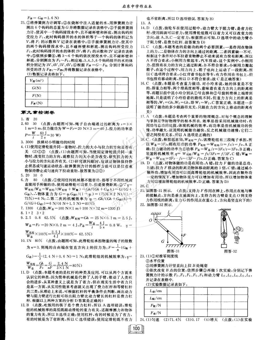 2015年啟東中學(xué)作業(yè)本八年級(jí)物理下冊(cè)北師大版 第20頁(yè)