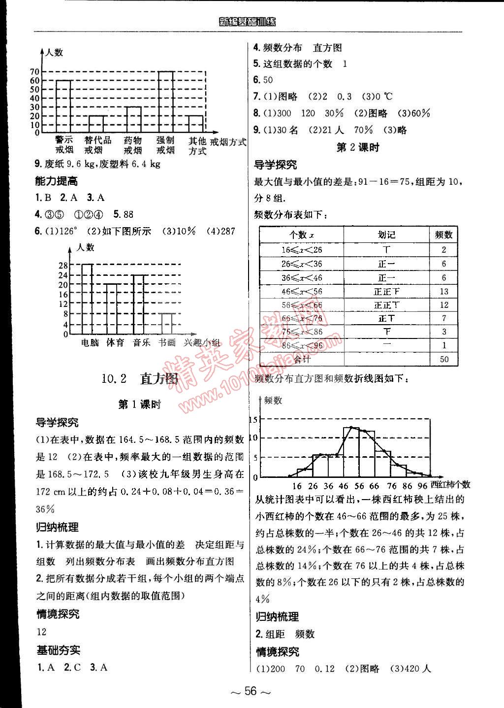 2015年新编基础训练七年级数学下册人教版 第24页