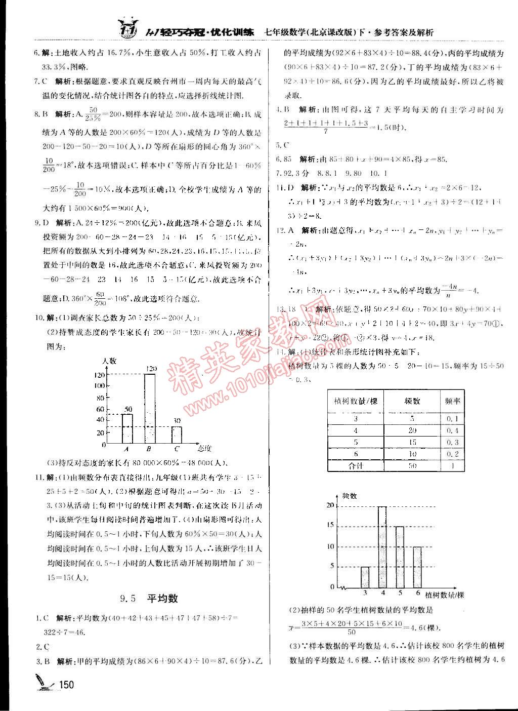 2015年1加1輕巧奪冠優(yōu)化訓(xùn)練七年級數(shù)學(xué)下冊北京課改版銀版 第29頁