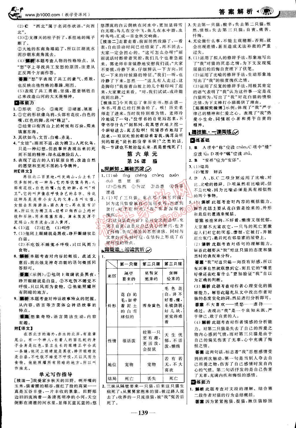 2015年世紀(jì)金榜金榜學(xué)案七年級(jí)語文下冊(cè)人教版 第14頁