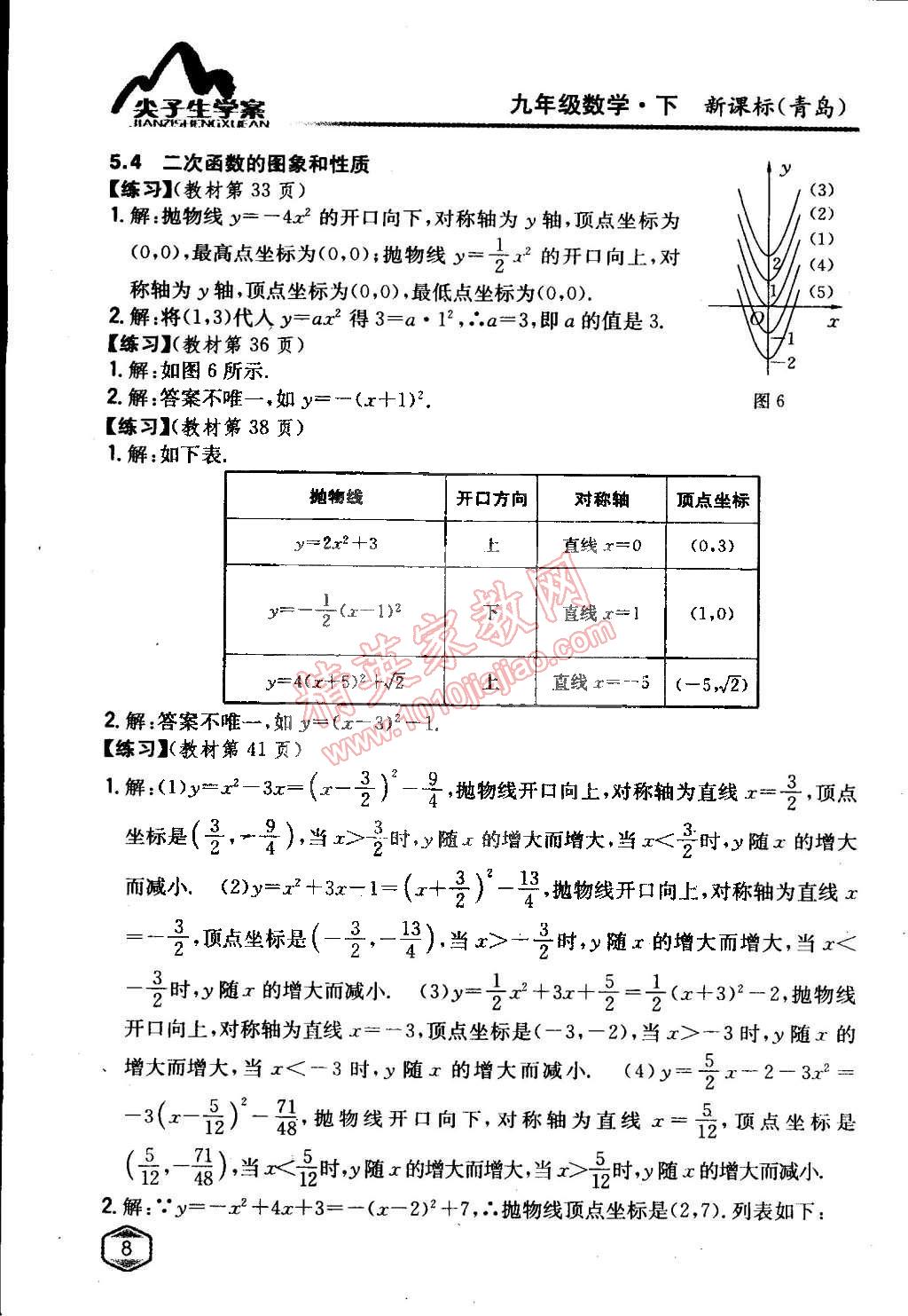 課本青島版九年級(jí)數(shù)學(xué)下冊(cè) 第5章 對(duì)函數(shù)的再探索第7頁(yè)