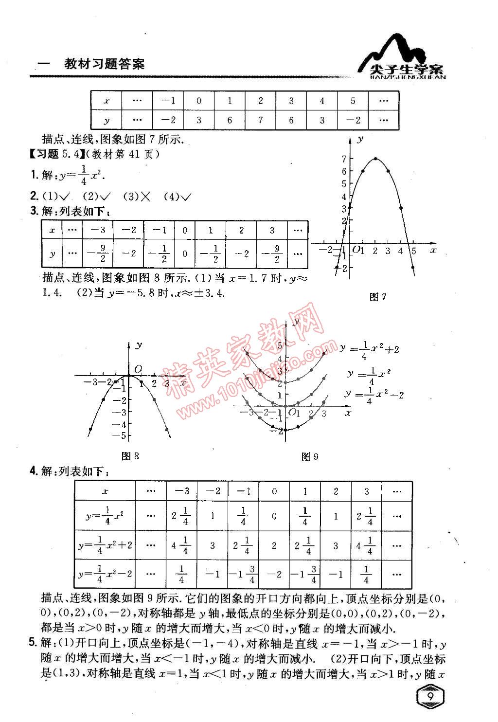 課本九年級(jí)數(shù)學(xué)下冊(cè)青島版 第8頁(yè)