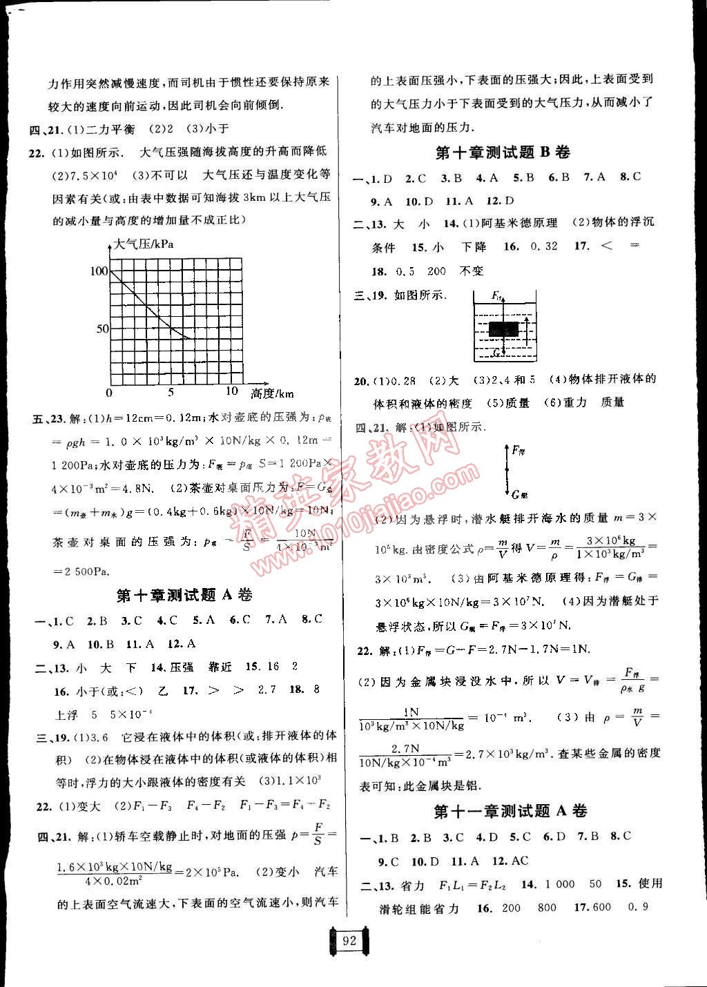 2015年海淀單元測試AB卷八年級物理下冊教科版 第4頁