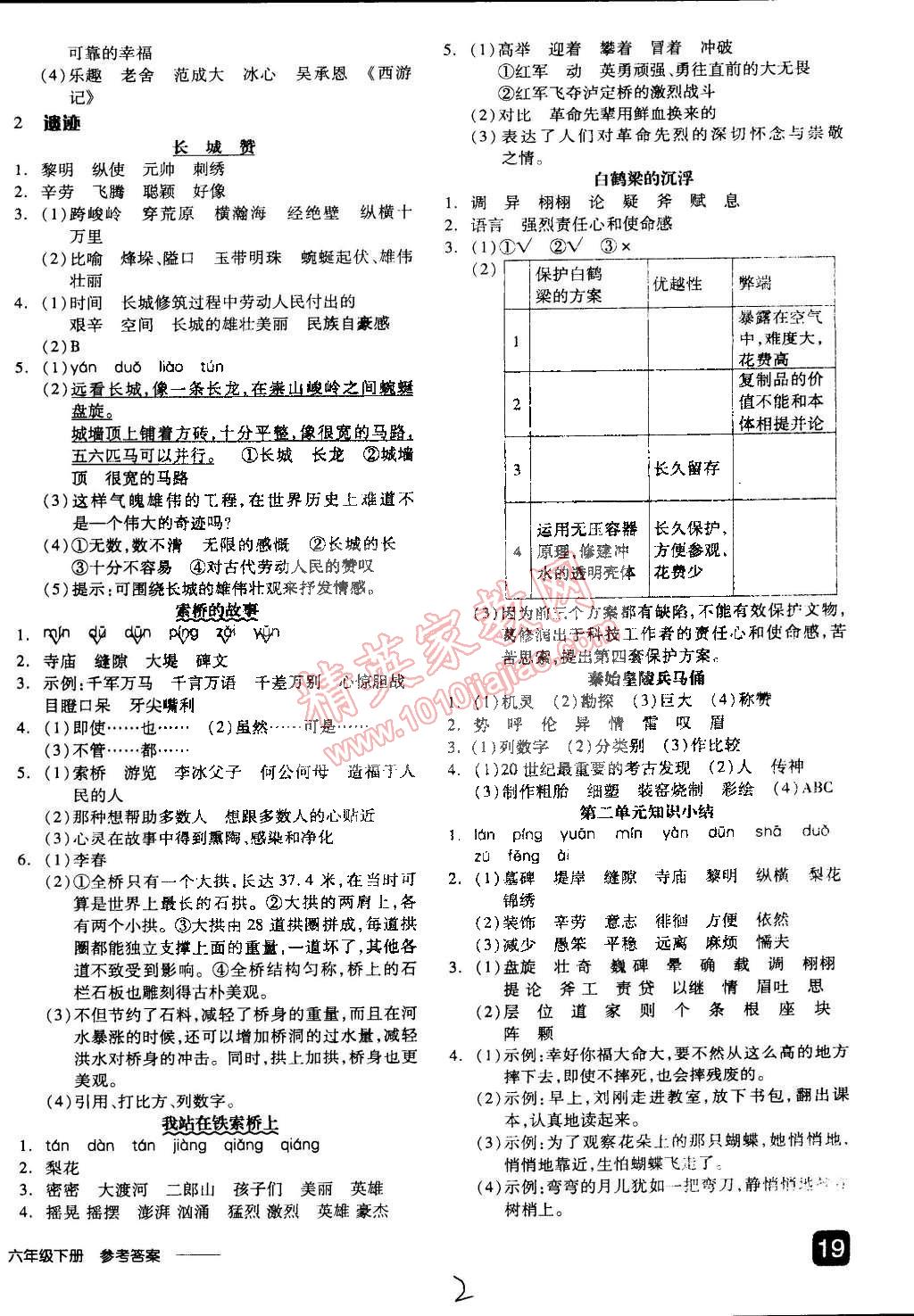 2015年全品學(xué)練考六年級(jí)語文下冊(cè)北師大版 第15頁(yè)