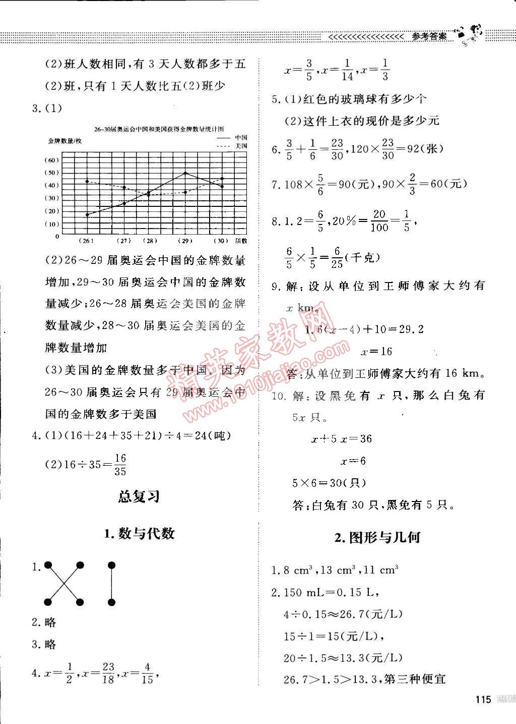 2015年課堂精練五年級數(shù)學下冊北師大版 第17頁