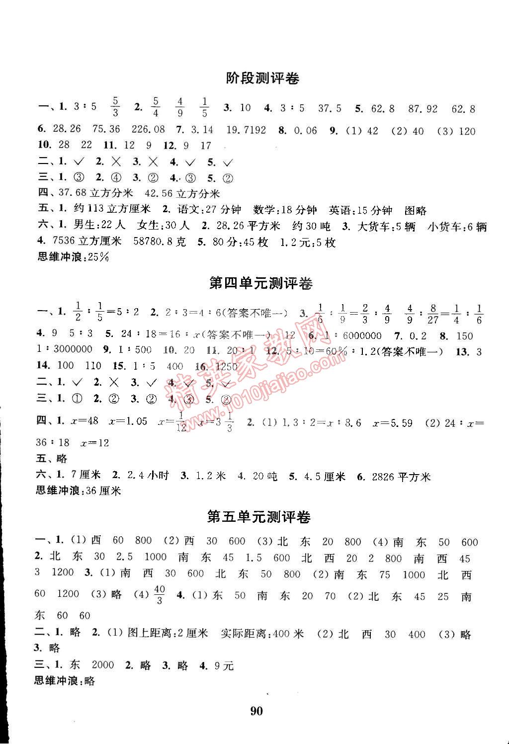 2015年通城學(xué)典小學(xué)全程測評卷六年級數(shù)學(xué)下冊蘇教版 第2頁