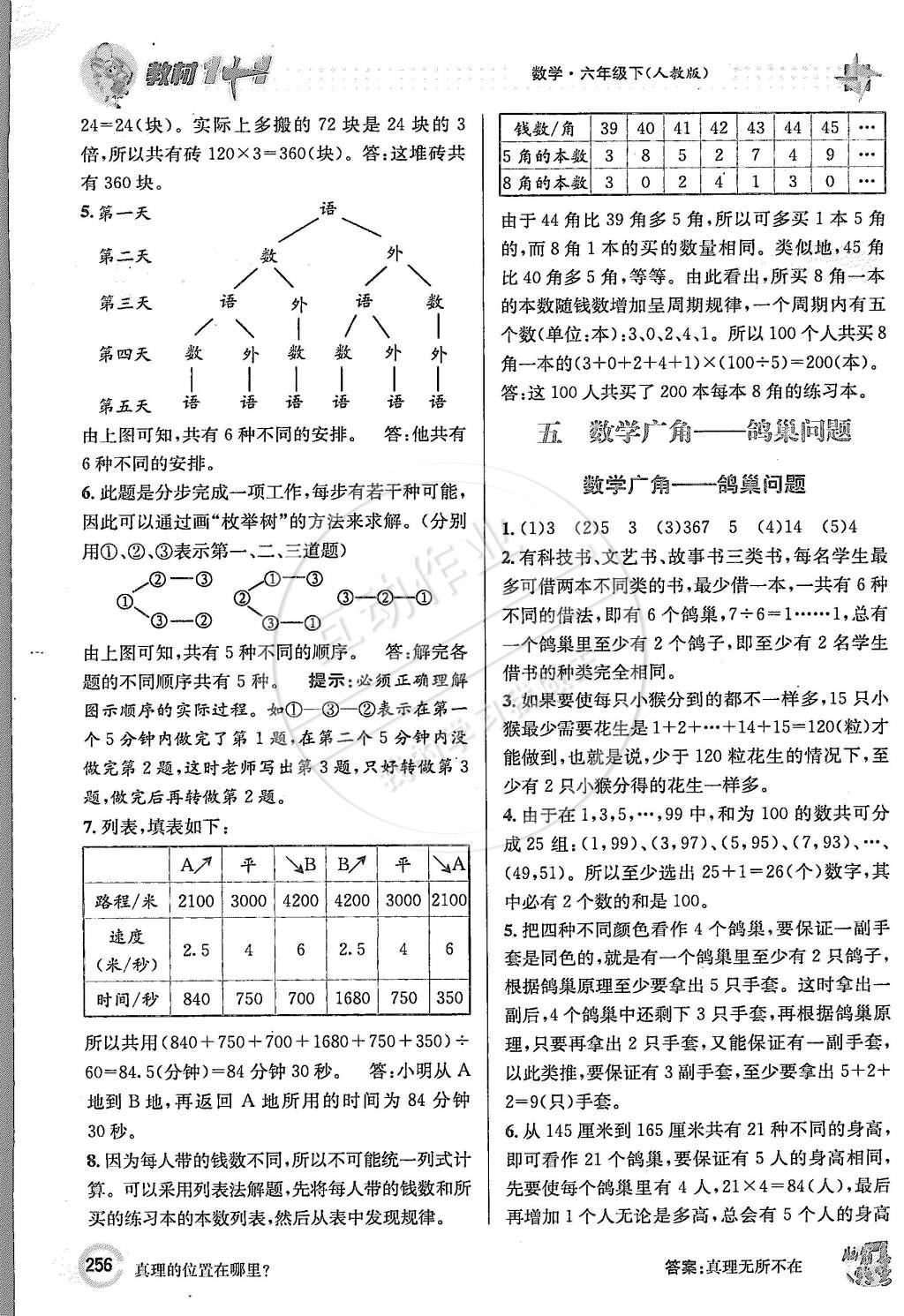 2015年教材1加1六年级数学下册人教版 第10页