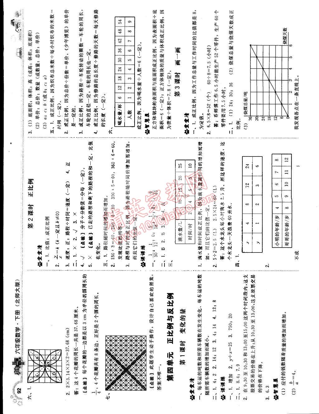 2015年典中點綜合應用創(chuàng)新題六年級數(shù)學下冊北師大版 第10頁