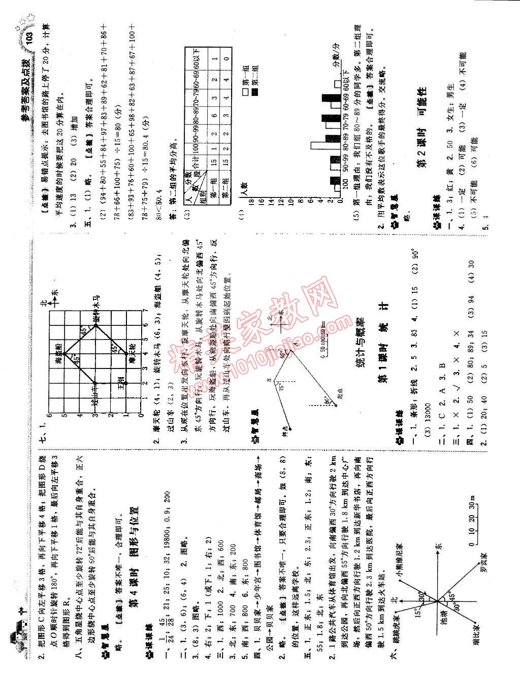 2015年典中點(diǎn)綜合應(yīng)用創(chuàng)新題六年級(jí)數(shù)學(xué)下冊(cè)北師大版 第21頁(yè)