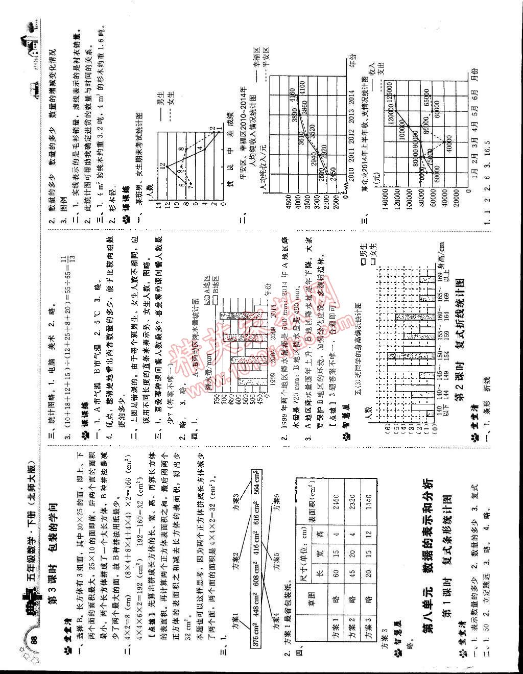 2015年典中點(diǎn)綜合應(yīng)用創(chuàng)新題五年級(jí)數(shù)學(xué)下冊(cè)北師大版 第14頁