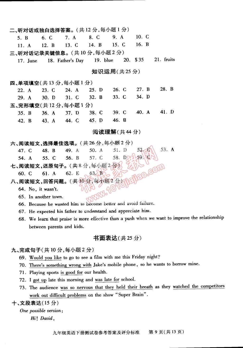 2015年學(xué)習(xí)探究診斷九年級(jí)英語(yǔ)下冊(cè)外研版 第9頁(yè)