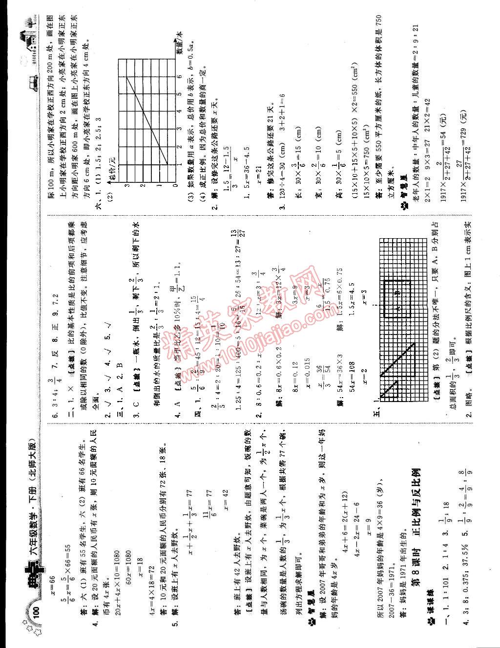 2015年典中點綜合應用創(chuàng)新題六年級數學下冊北師大版 第18頁