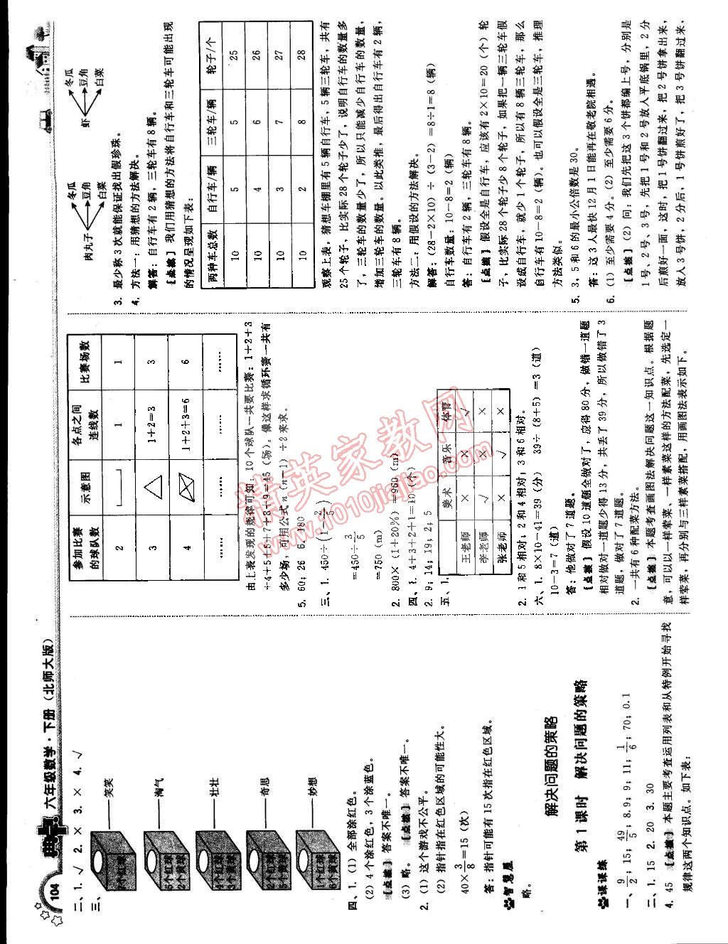 2015年典中點(diǎn)綜合應(yīng)用創(chuàng)新題六年級(jí)數(shù)學(xué)下冊(cè)北師大版 第22頁(yè)