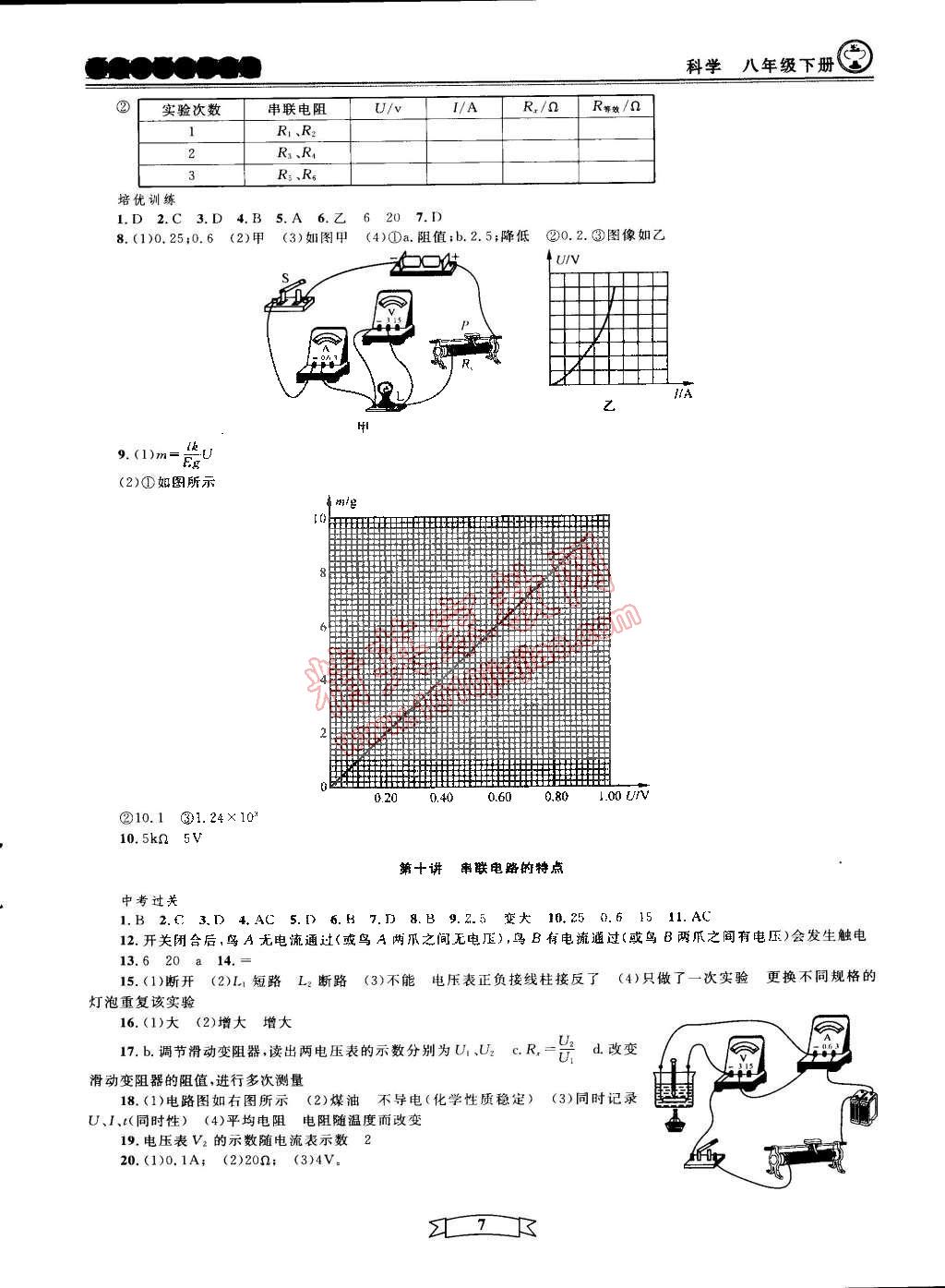 2015年重點(diǎn)中學(xué)與你有約八年級(jí)科學(xué)下冊(cè)寧波專用 第7頁