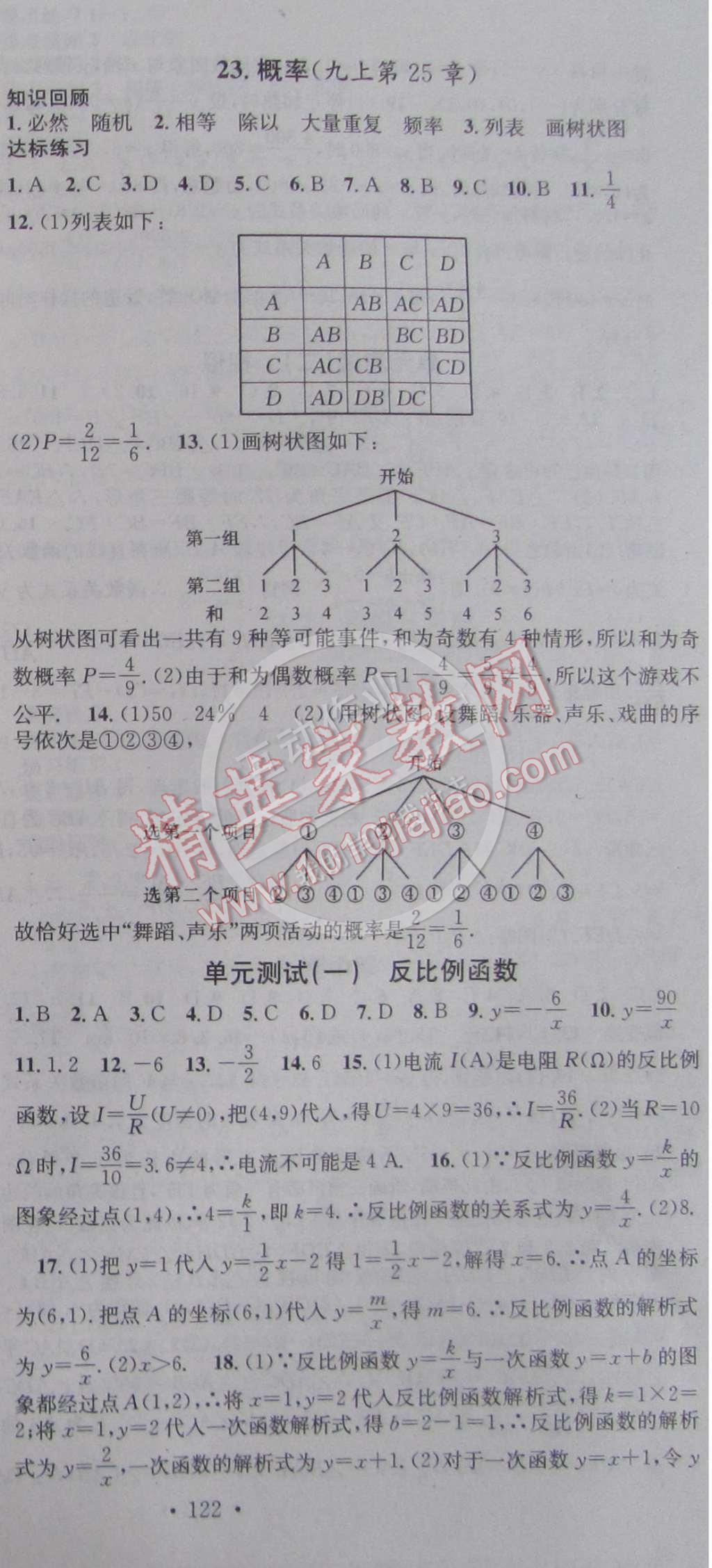 2015年名校课堂助教型教辅九年级数学下册人教版 参考答案第22页