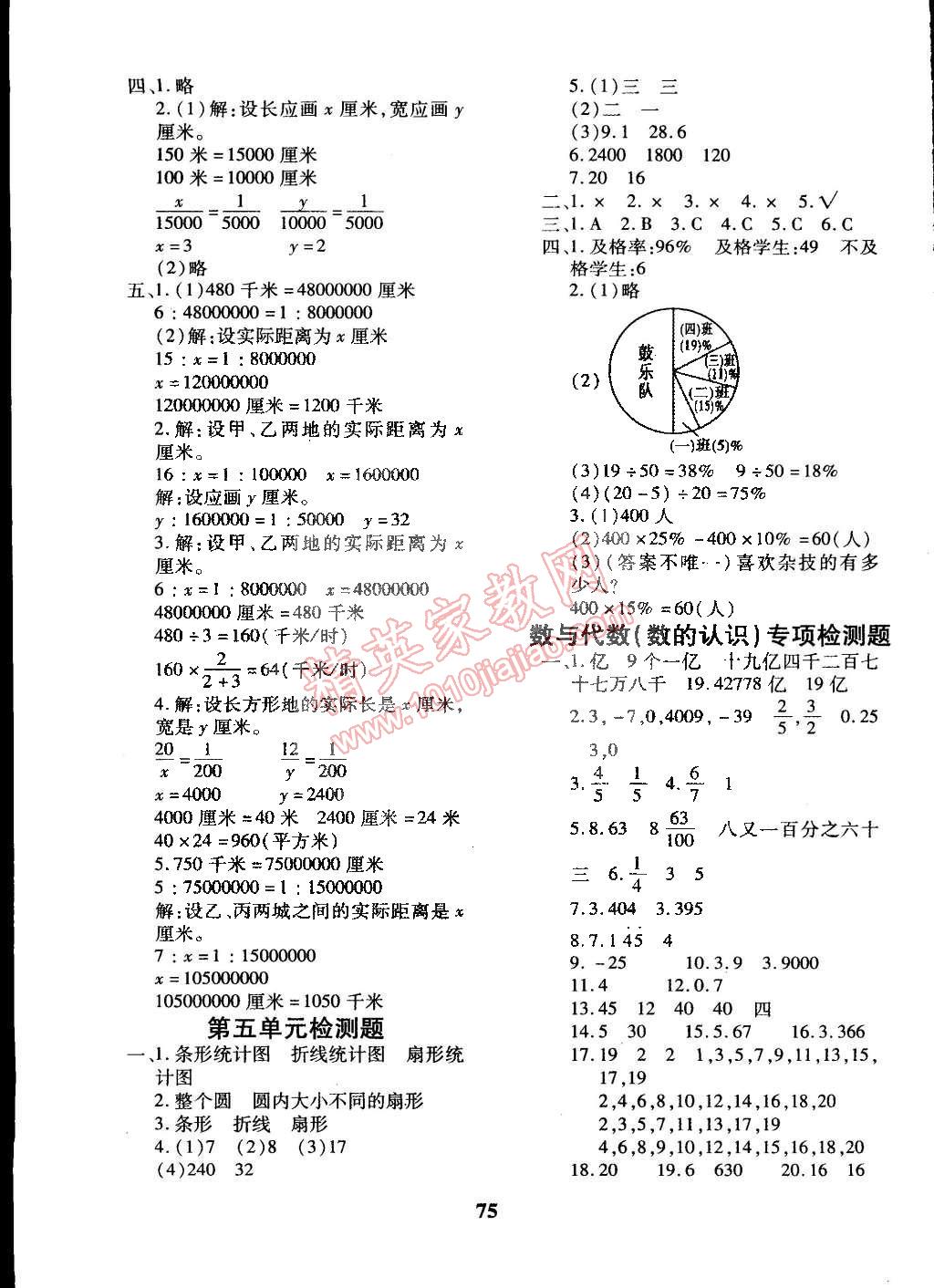 2015年黄冈360°定制密卷六年级数学下册青岛版 第3页
