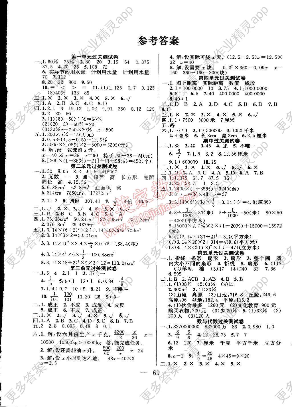 2015年名师导航单元期末冲刺100分六年级数学