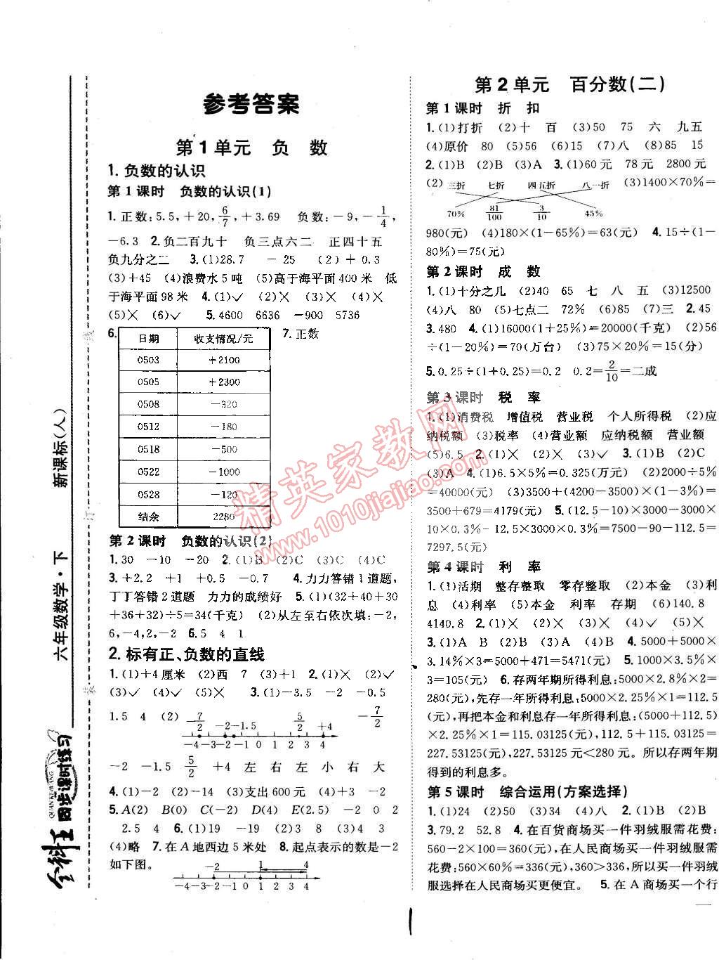 2015年全科王同步课时练习六年级数学下册人教版 第1页