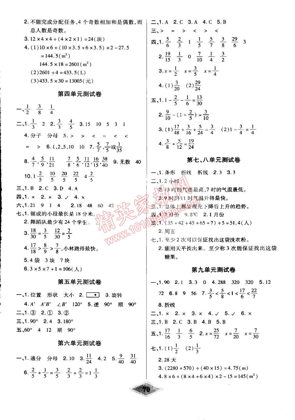 2015年黄冈新思维培优单元加期末卷五年级数学下册人教版 第2页