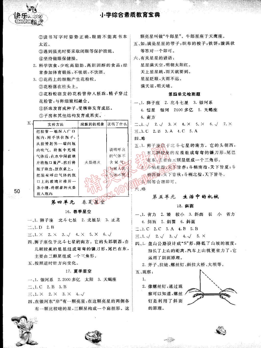 2015年名校作业本五年级科学下册青岛版 第5页