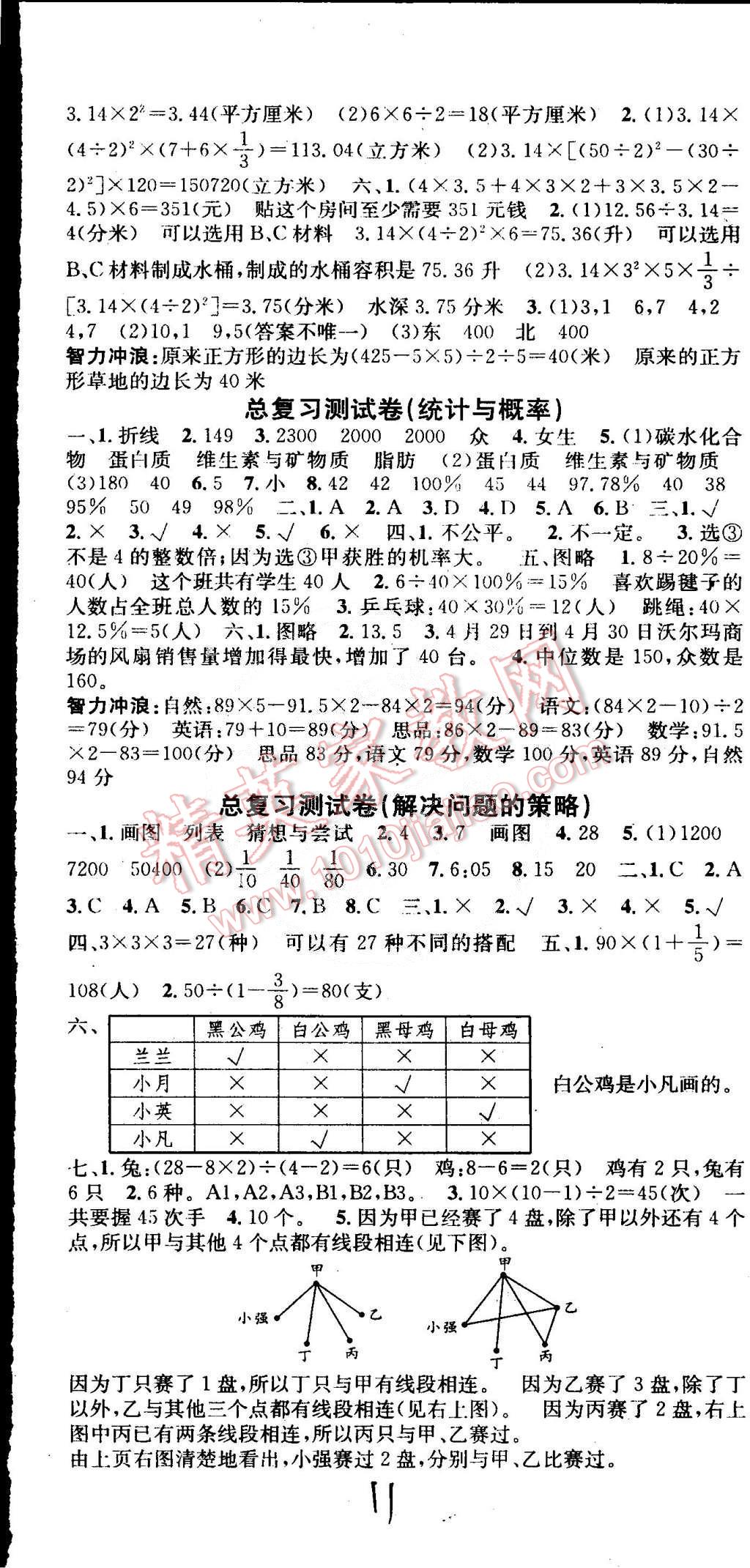 2015年名校課堂助教型教輔六年級數(shù)學(xué)下冊北師大版 第11頁